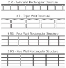 lexan multiwall polycarbonate structures